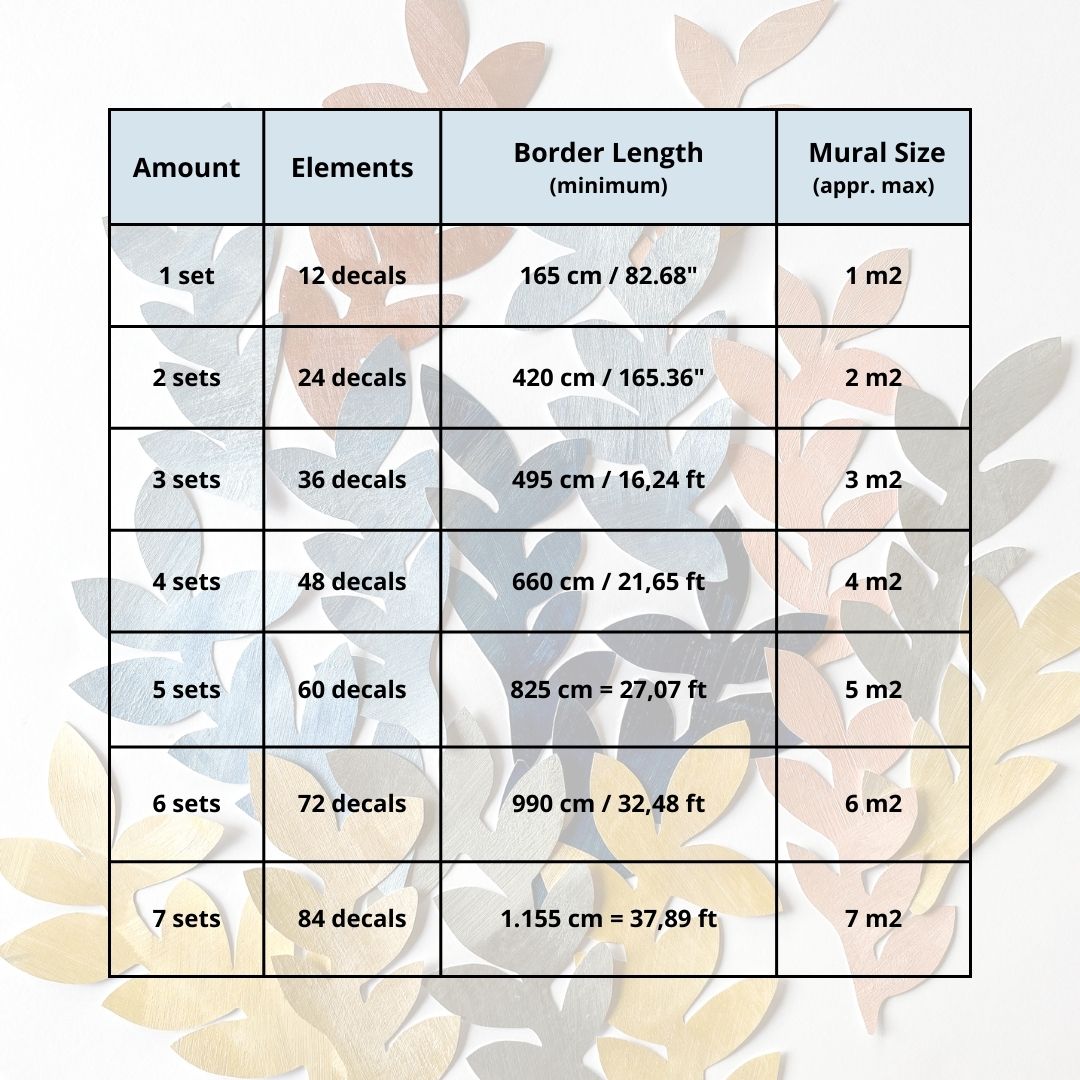 GRENE OG BLADE tapetbort