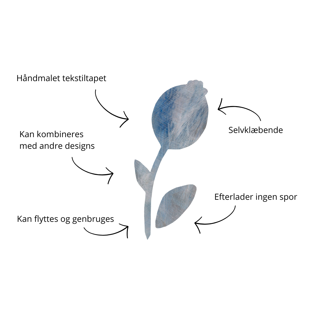 håndmalet blå blomster wall sticker fra Tonka Papers