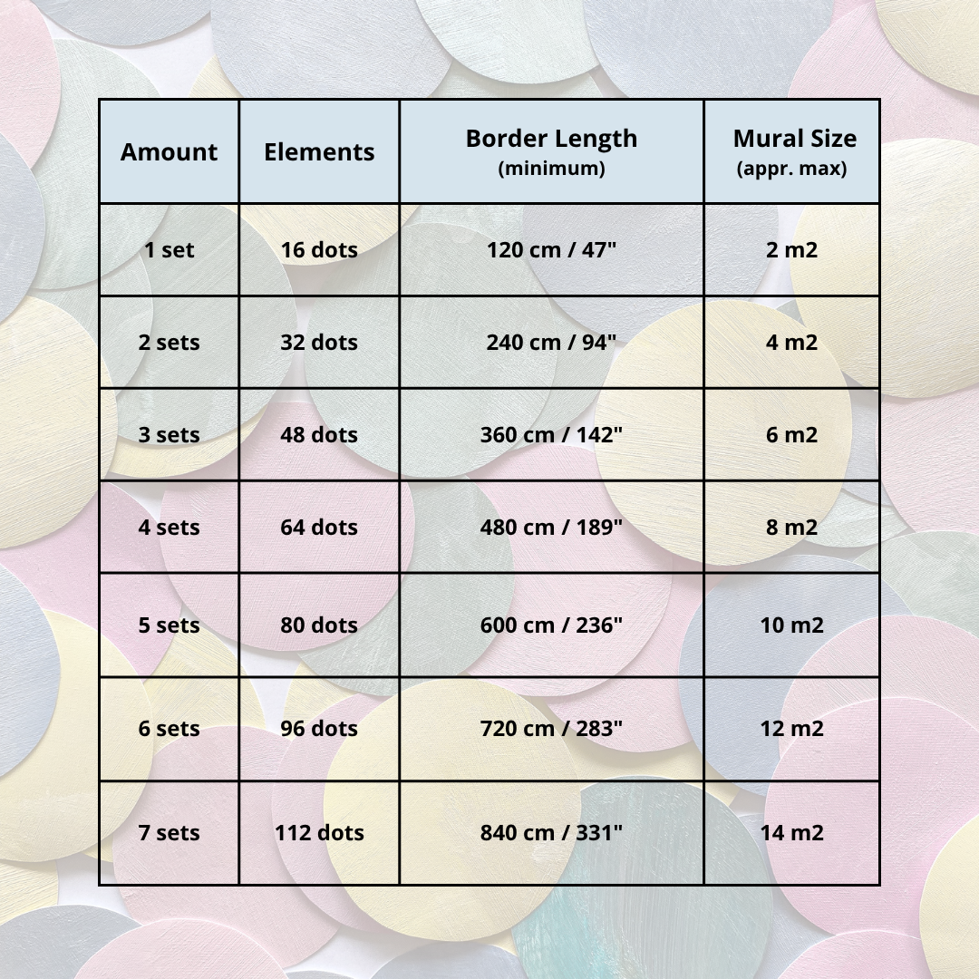 Pastel Polka Dots wall stickers