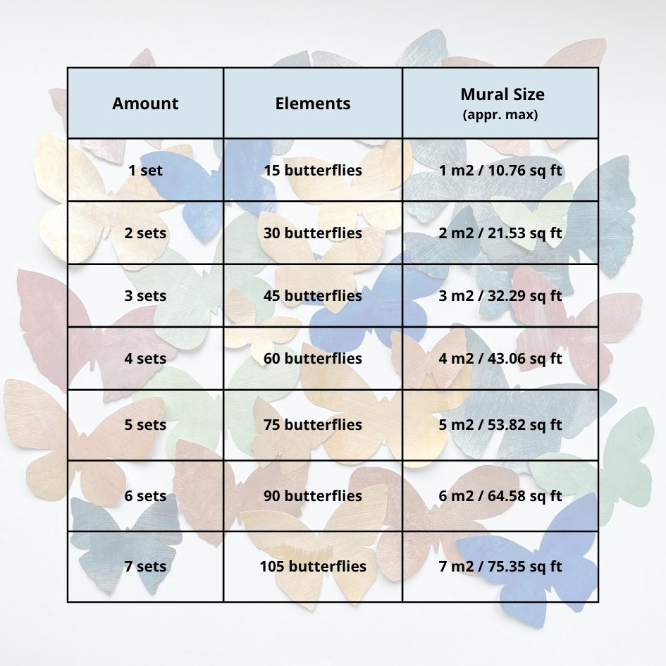 SOMMERFUGLE 15 stk. wallstickers